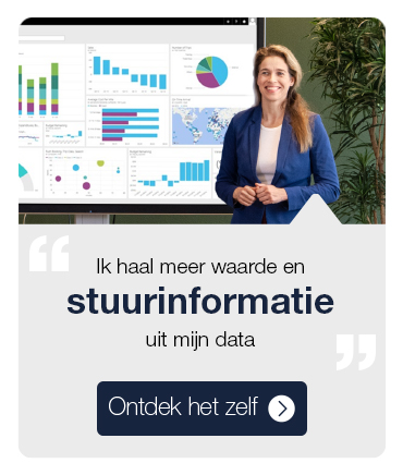 Ik beschik over realtime rapportages die ik op dat moment wil zien