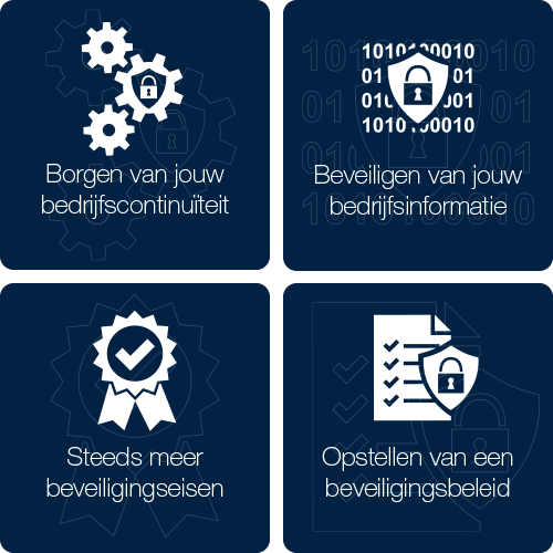 Borgen van jouw bedrijfscontinuïteit, Beveiligen van jouw bedrijfsinformatie, Steeds meer beveiligingseisen, Opstellen van een beveiligingsbeleid