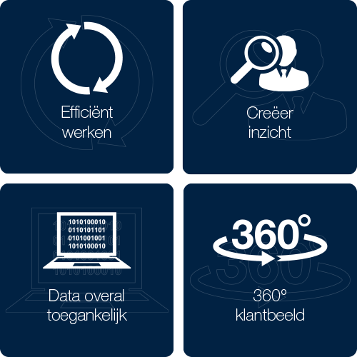 efficient-werken-creeer-inzicht-data-overal-toegankelijk-360-graden-klantbeeld
