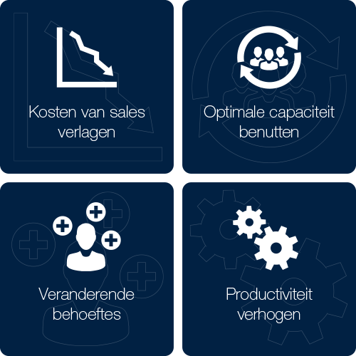 kosten-van-sales-verlagen-optimale-capaciteit-benutten-veranderende-behoeftes-productiviteit-verhogend