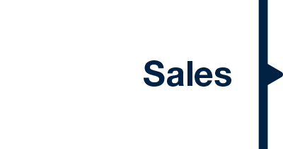 Sales