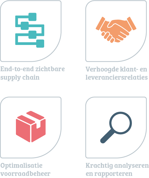 Dynamics 365 Supply Chain Management